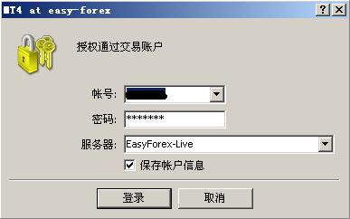 Easy-forexע̳